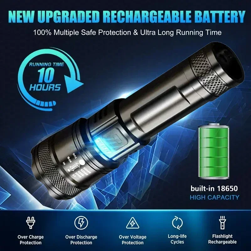 Super Bright LED Flashlight US - Outdoor Camping Lantern ulasan dan harga