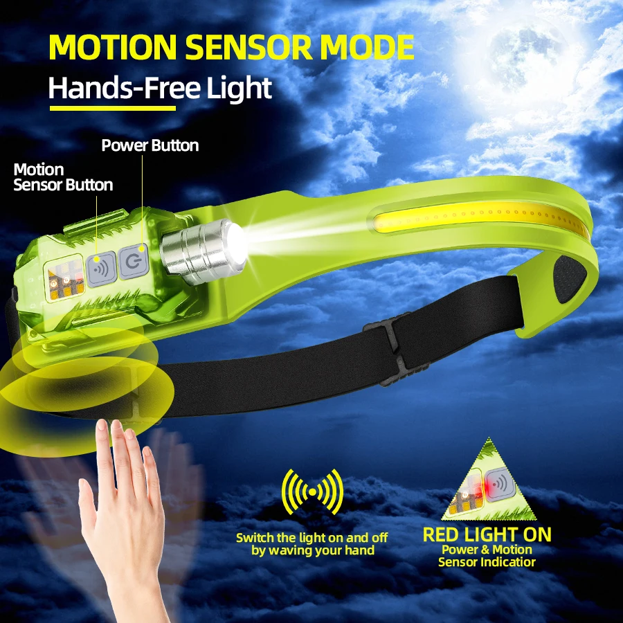 Powerful LED Headlamp Portable - Outdoor Camping Lantern ulasan dan harga