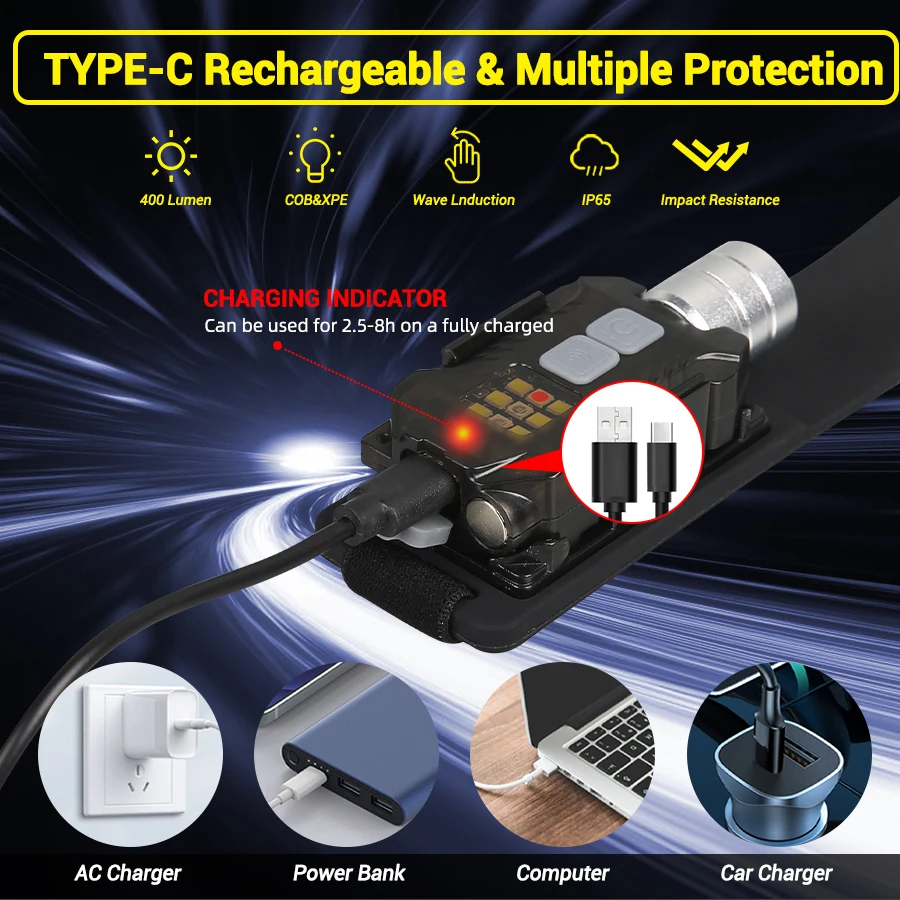 Powerful LED Headlamp Portable - Outdoor Camping Lantern ulasan dan harga