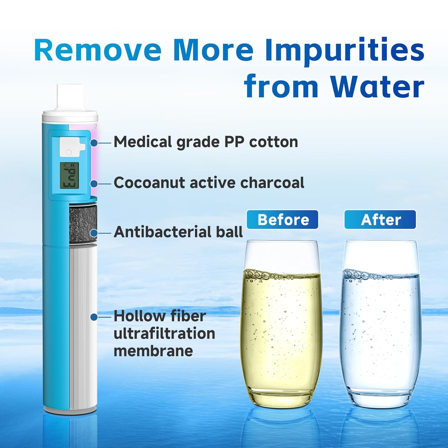 Water Filtration Straw Kit wit - Survival Kit ulasan dan harga