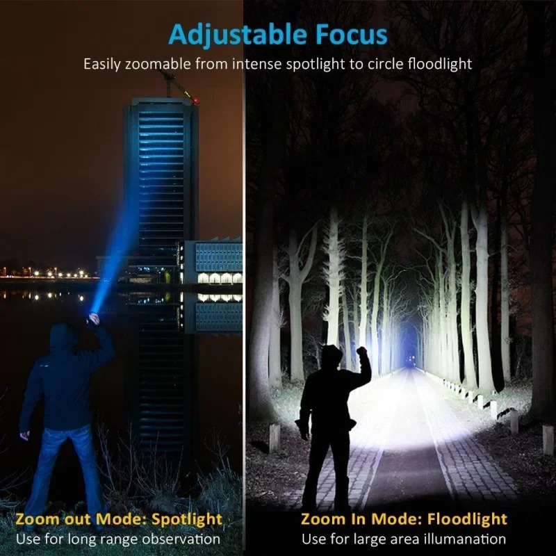 T6 LED Rechargeable Flashlight - Outdoor Camping Accessories ulasan dan harga