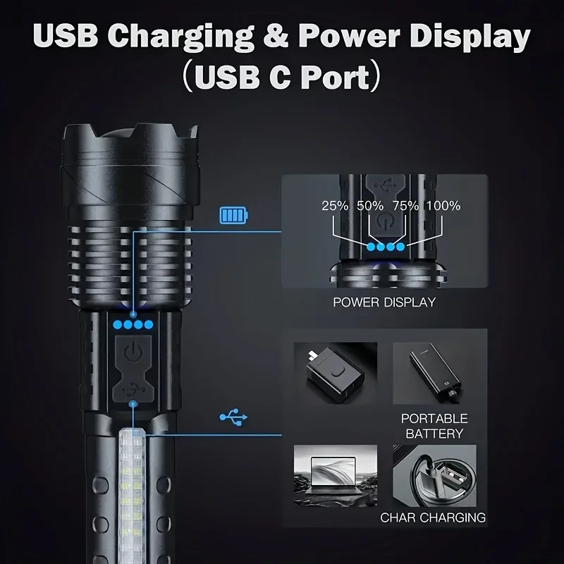 Powerful LED Flashlight Batter - Outdoor Camping Lantern ulasan dan harga